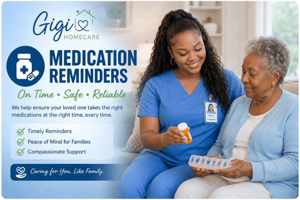 medication reminders 2